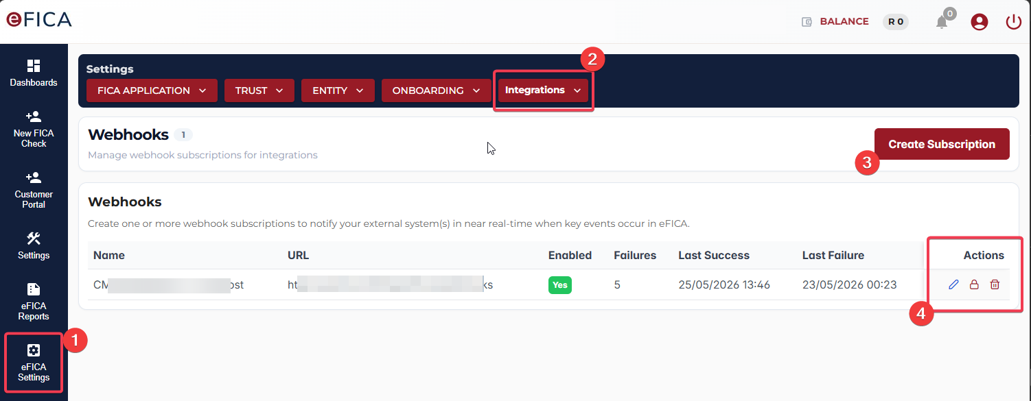 Open webhooks integration options